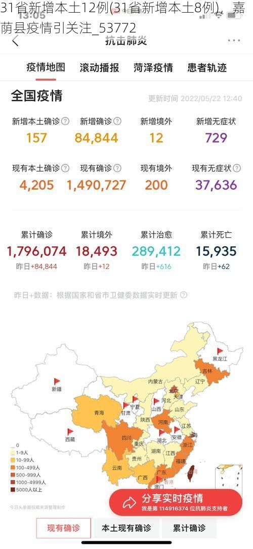 31省新增本土12例(31省新增本土8例)，嘉荫县疫情引关注_53772