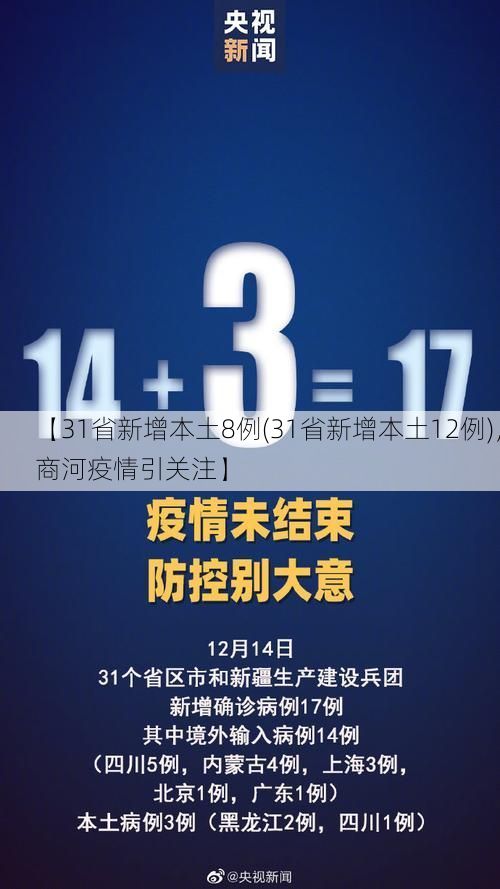 【31省新增本土8例(31省新增本土12例)，商河疫情引关注】