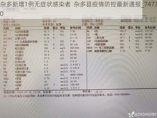 雜多新增1例無癥狀感染者  雜多縣疫情防控最新通報(bào)_74730