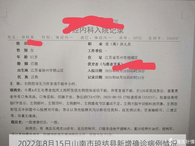 2022年8月15日山南市琼结县新增确诊病例情况