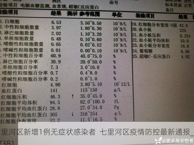 七里河區(qū)新增1例無癥狀感染者  七里河區(qū)疫情防控最新通報(bào)_57381