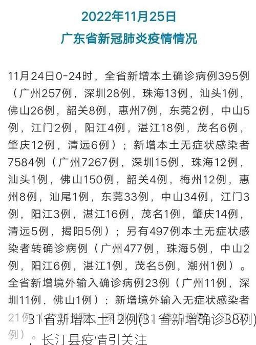 31省新增本土12例(31省新增确诊38例)，长汀县疫情引关注