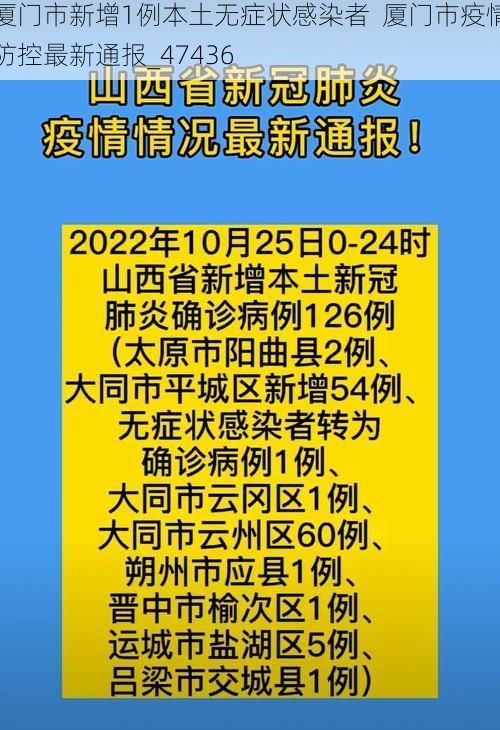 厦门市新增1例本土无症状感染者  厦门市疫情防控最新通报_47436