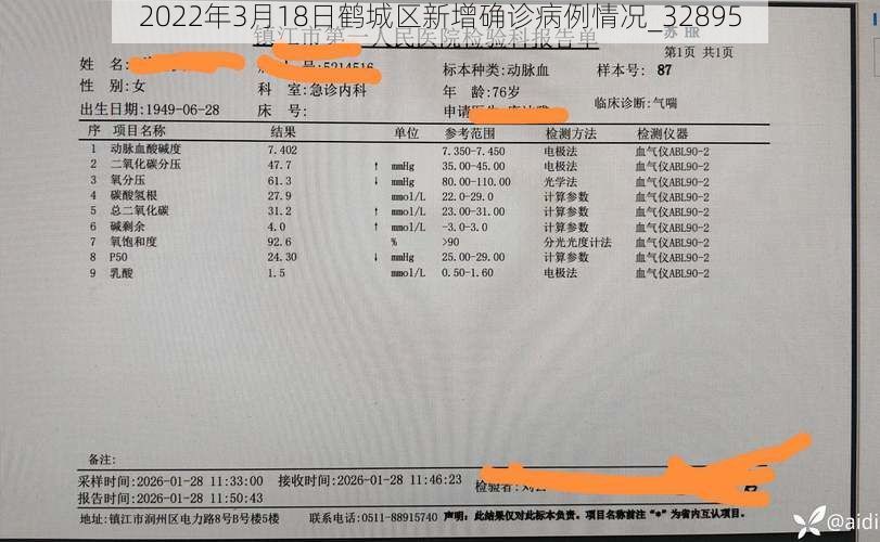 2022年3月18日鶴城區(qū)新增確診病例情況_32895
