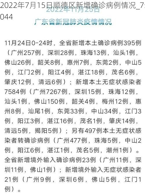 2022年7月15日顺德区新增确诊病例情况_75044