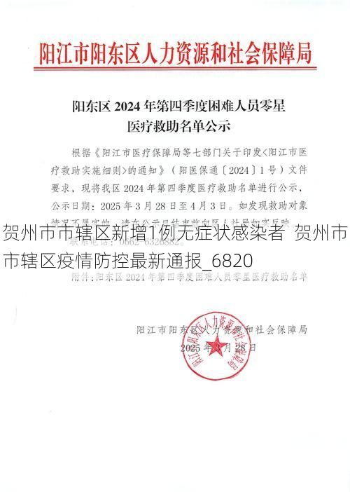 贺州市市辖区新增1例无症状感染者  贺州市市辖区疫情防控最新通报_6820