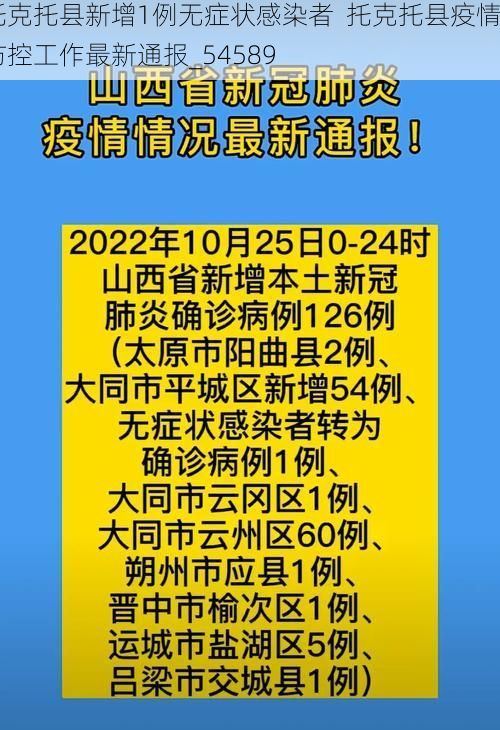 托克托县新增1例无症状感染者  托克托县疫情防控工作最新通报_54589