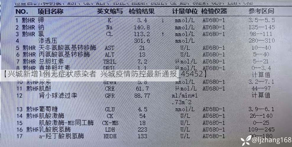 【兴城新增1例无症状感染者  兴城疫情防控最新通报_45452】