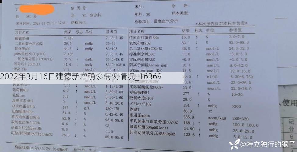 2022年3月16日建德新增确诊病例情况_16369