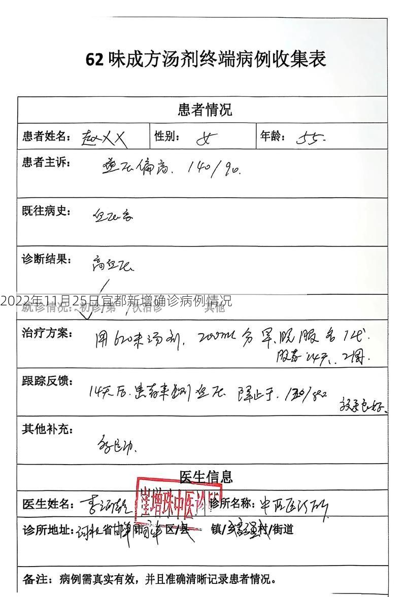 2022年11月25日宜都新增确诊病例情况