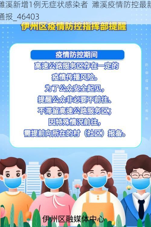 濉溪新增1例无症状感染者  濉溪疫情防控最新通报_46403