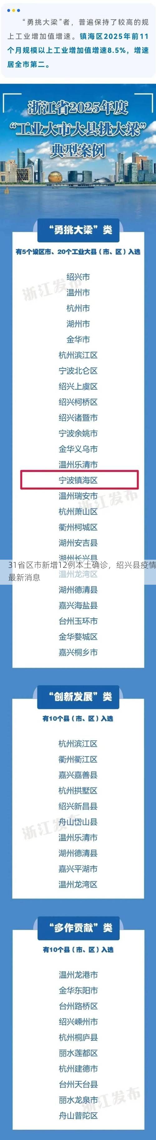 31省区市新增12例本土确诊，绍兴县疫情最新消息