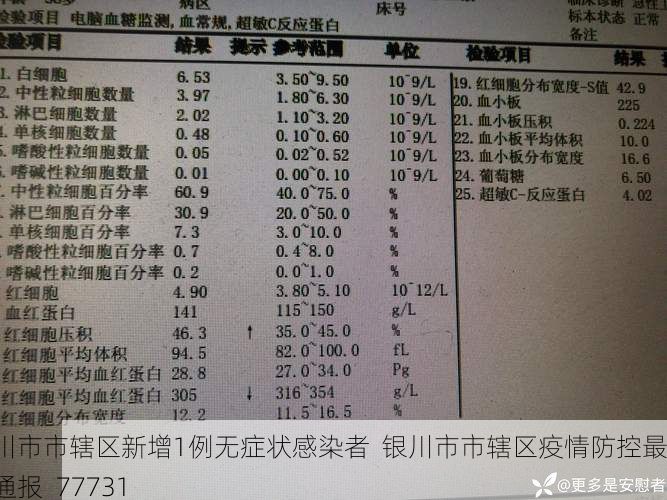 银川市市辖区新增1例无症状感染者  银川市市辖区疫情防控最新通报_77731