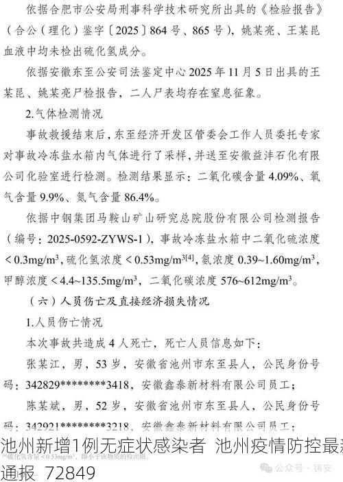 池州新增1例无症状感染者  池州疫情防控最新通报_72849