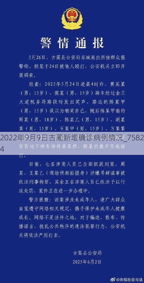 2022年9月9日古蔺新增确诊病例情况_75824