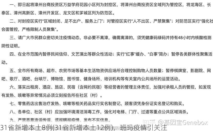 31省新增本土8例(31省新增本土12例)，班玛疫情引关注