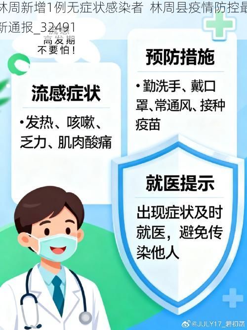 林周新增1例无症状感染者  林周县疫情防控最新通报_32491