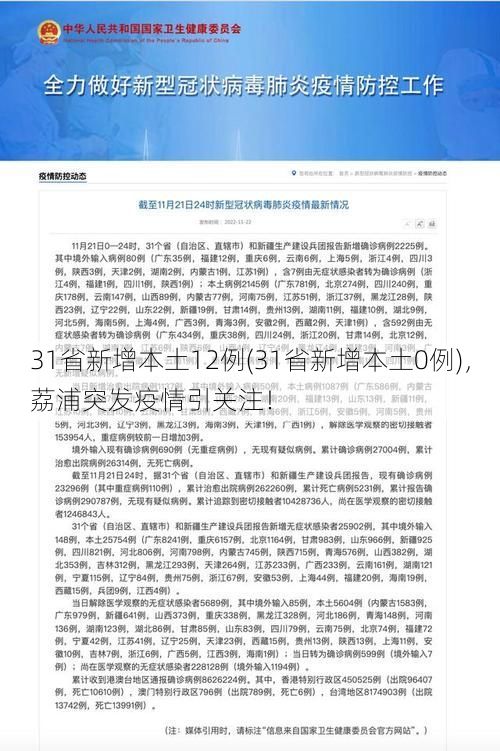 31省新增本土12例(31省新增本土0例)，荔浦突发疫情引关注！