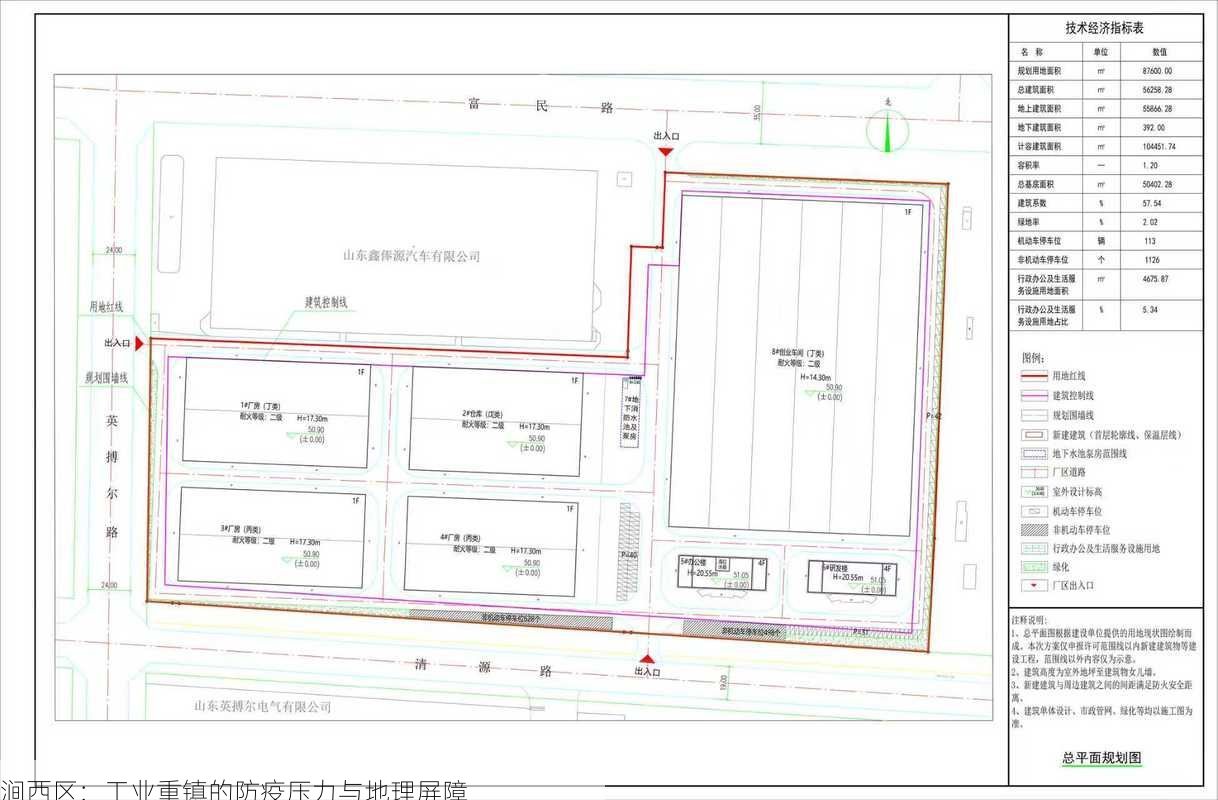 涧西区：工业重镇的防疫压力与地理屏障