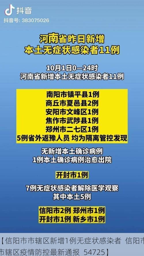 【信阳市市辖区新增1例无症状感染者  信阳市市辖区疫情防控最新通报_54725】