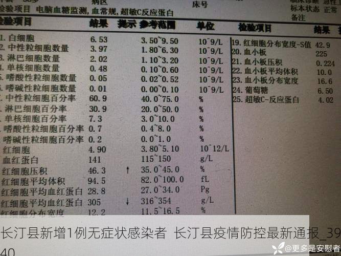 长汀县新增1例无症状感染者  长汀县疫情防控最新通报_39240