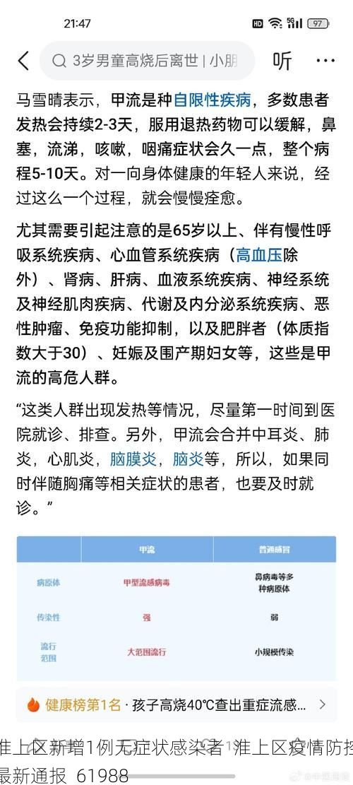 淮上区新增1例无症状感染者  淮上区疫情防控最新通报_61988