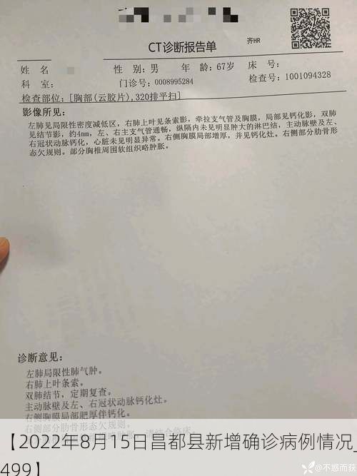 【2022年8月15日昌都县新增确诊病例情况_58499】