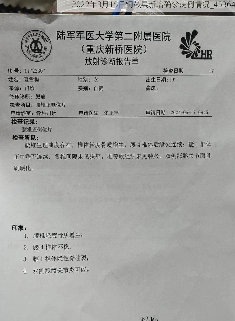 2022年3月15日铜鼓县新增确诊病例情况_45364