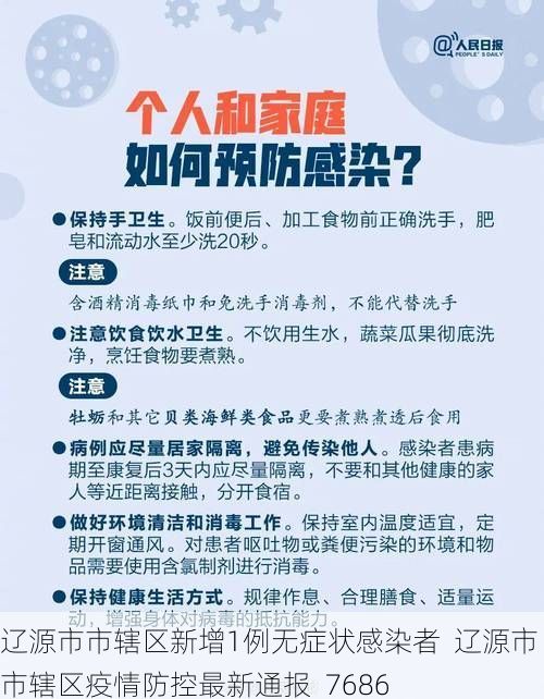 辽源市市辖区新增1例无症状感染者  辽源市市辖区疫情防控最新通报_7686
