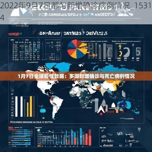 2022年9月7日都匀新增确诊病例情况_15314