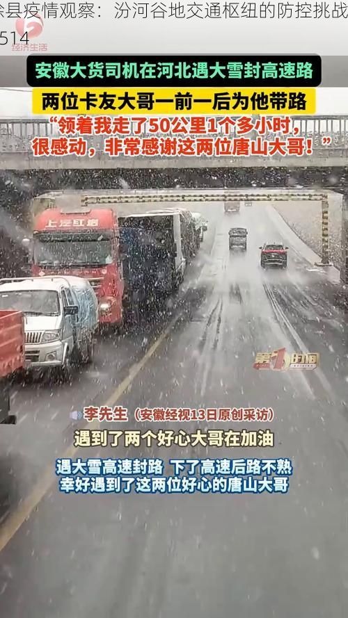 清徐縣疫情觀察：汾河谷地交通樞紐的防控挑戰(zhàn)_16514