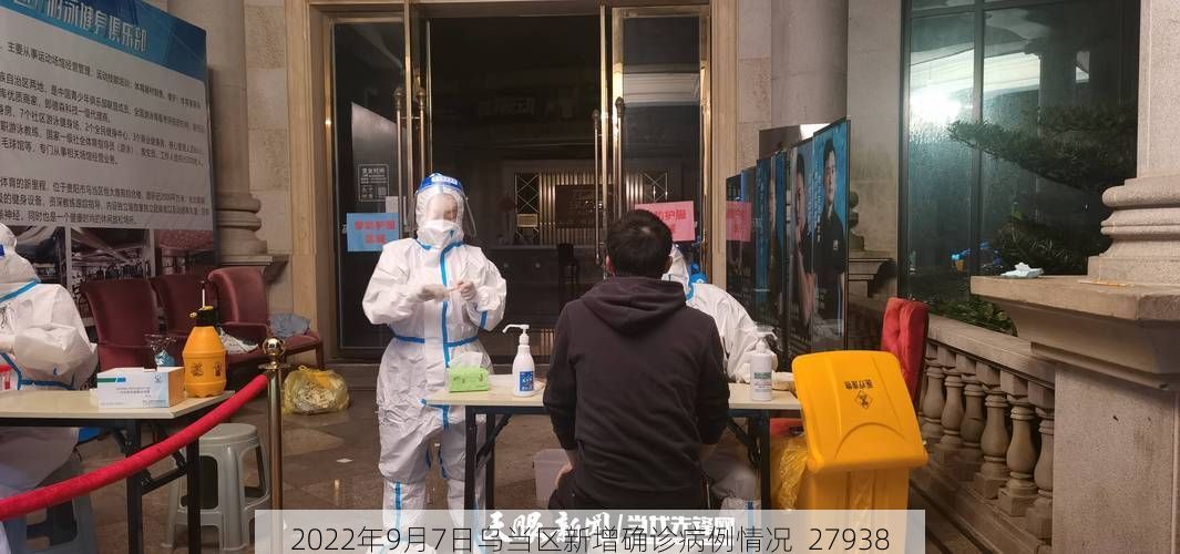 2022年9月7日乌当区新增确诊病例情况_27938