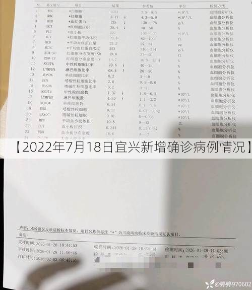 【2022年7月18日宜興新增確診病例情況】