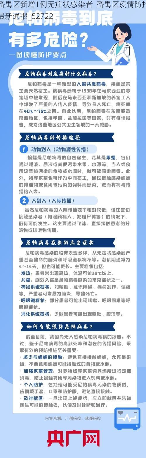 番禺区新增1例无症状感染者  番禺区疫情防控最新通报_52722