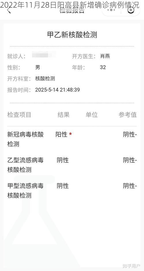 2022年11月28日阳高县新增确诊病例情况