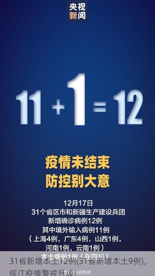 31省新增本土12例(31省新增本土9例)，绥江疫情警戒升级！
