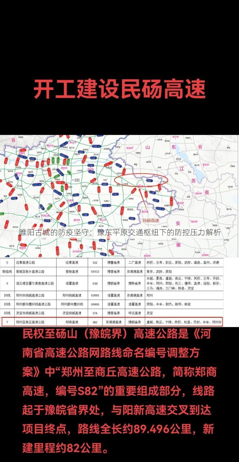 睢陽古城的防疫堅守：豫東平原交通樞紐下的防控壓力解析