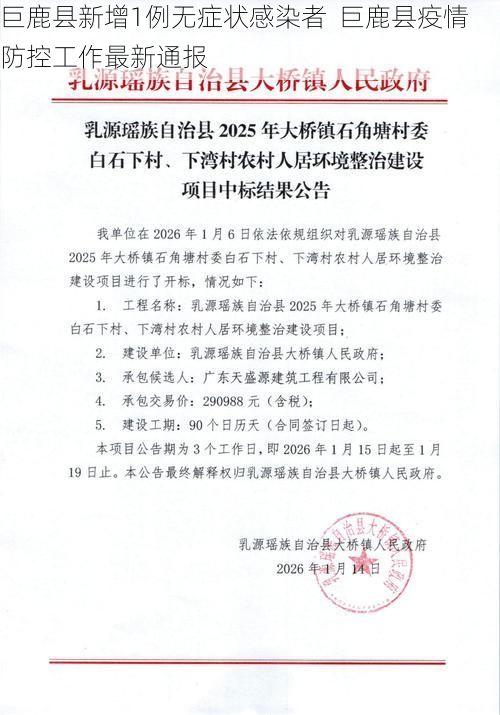 巨鹿縣新增1例無癥狀感染者  巨鹿縣疫情防控工作最新通報