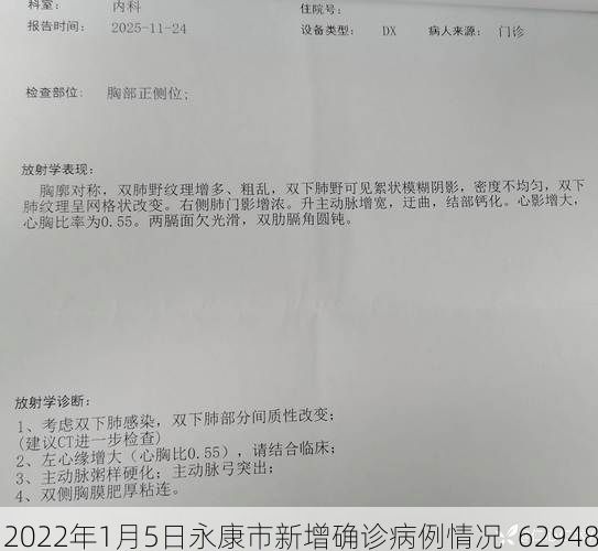 2022年1月5日永康市新增確診病例情況_62948