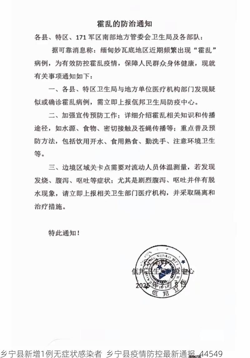 鄉(xiāng)寧縣新增1例無(wú)癥狀感染者  鄉(xiāng)寧縣疫情防控最新通報(bào)_44549