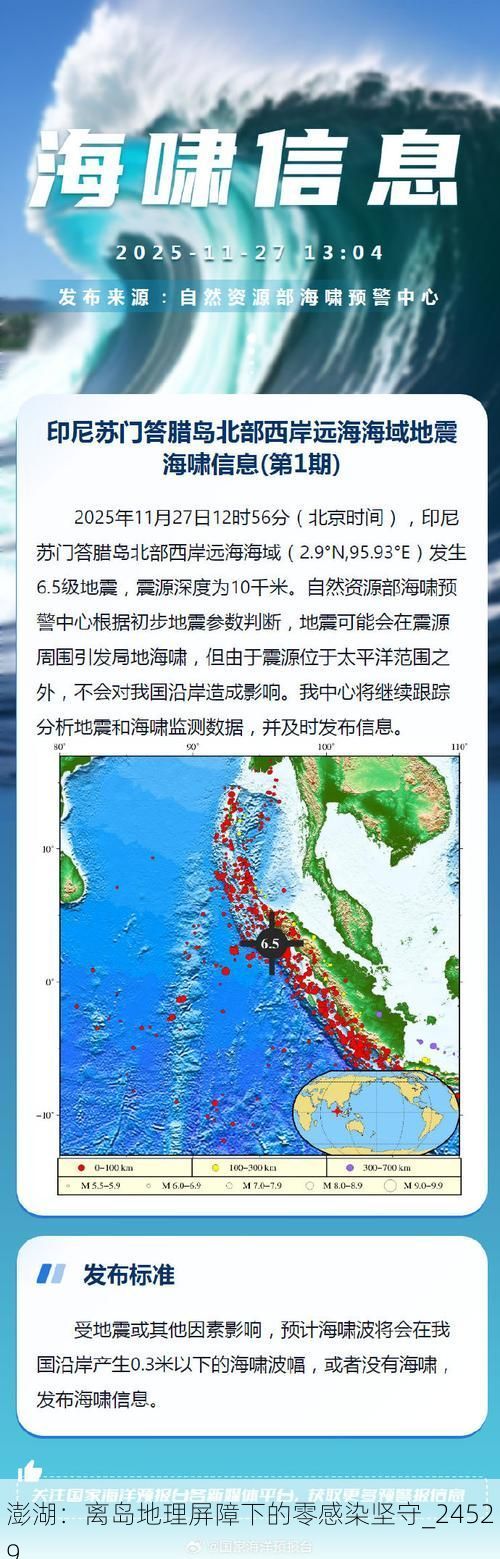 澎湖：離島地理屏障下的零感染堅守_24529