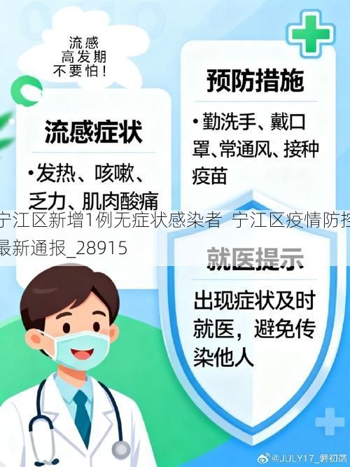 寧江區(qū)新增1例無癥狀感染者  寧江區(qū)疫情防控最新通報(bào)_28915