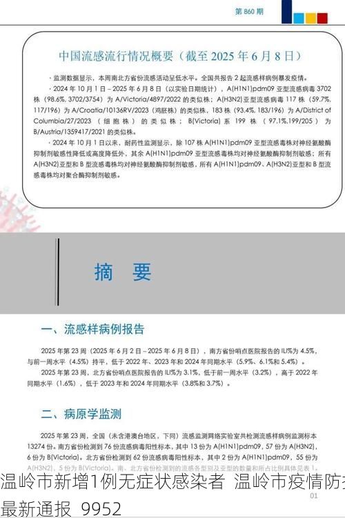 温岭市新增1例无症状感染者  温岭市疫情防控最新通报_9952