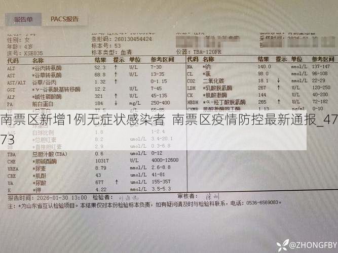 南票區(qū)新增1例無癥狀感染者  南票區(qū)疫情防控最新通報(bào)_47573