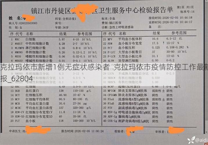 克拉瑪依市新增1例無(wú)癥狀感染者  克拉瑪依市疫情防控工作最新通報(bào)_62804