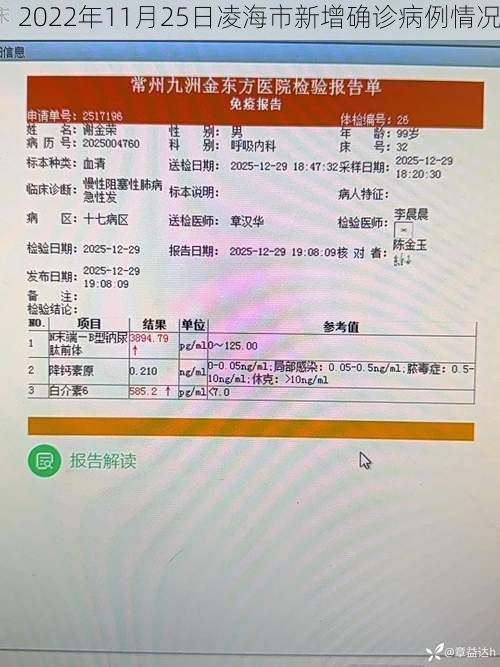 2022年11月25日凌海市新增确诊病例情况