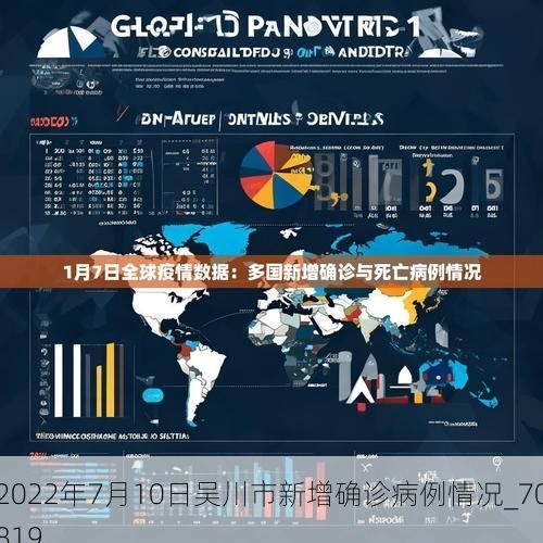 2022年7月10日吳川市新增確診病例情況_70819
