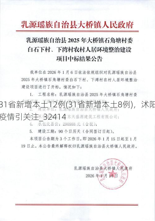 31省新增本土12例(31省新增本土8例)，沭阳疫情引关注_32414