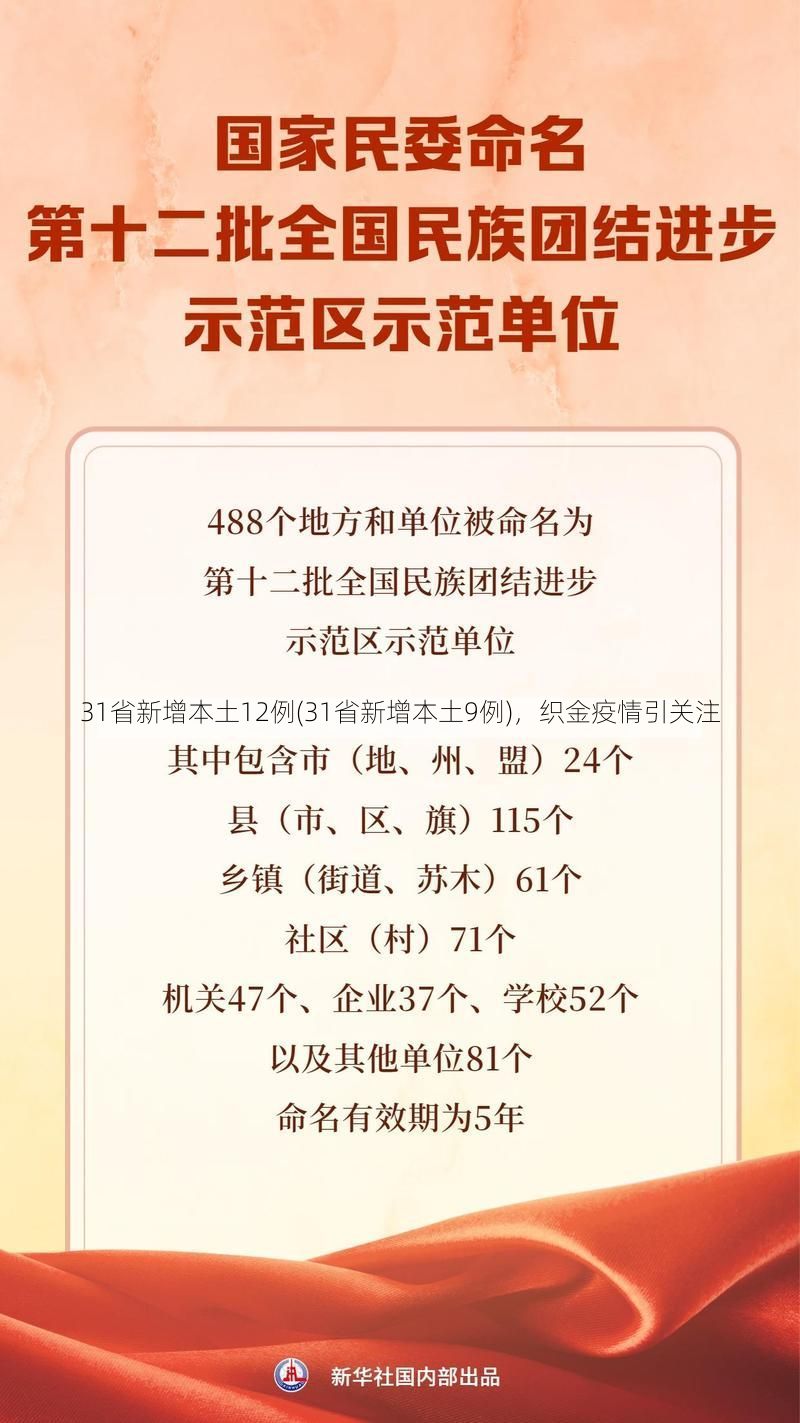 31省新增本土12例(31省新增本土9例)，織金疫情引關(guān)注