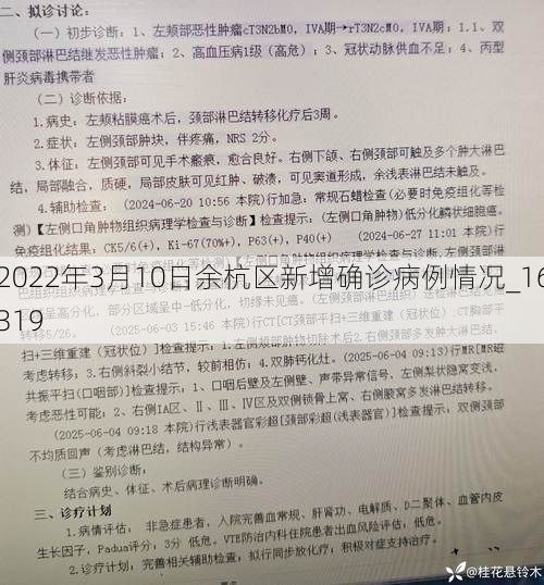 2022年3月10日余杭區(qū)新增確診病例情況_16319